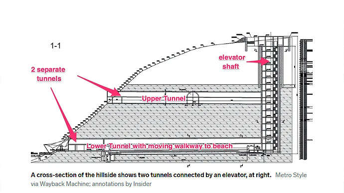 Журналісти показали схеми бункера Путіна Журналісти показали схеми бункера Путіна