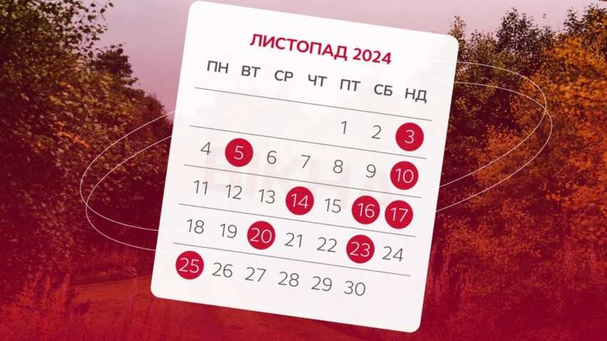 Що сьогодні категорично не можна робити: подробиці