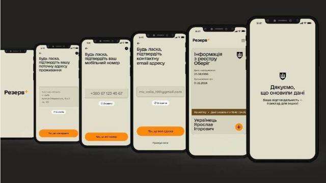 Не один мільйон. Стало відомо, скільки держава заплатила за "Резерв+" Не один мільйон. Стало відомо, скільки держава заплатила за "Резерв+"
