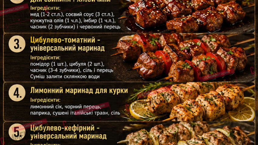 Секрет ідеального шашлику розкрито: які маринади зроблять м’ясо соковитим, гості проситимуть добавки