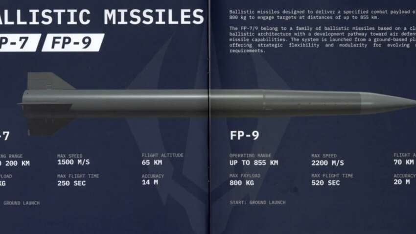 Россия в шоке: украинская новая баллистика летит почти до 900 км