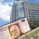 Папаика нашел 10 миллионов на покупку квартир для ГНАУ