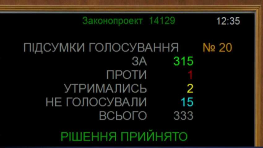 Один депутат проголосував проти продовження мобілізації в Україні: як пояснив Один депутат проголосував проти продовження мобілізації в Україні: як пояснив