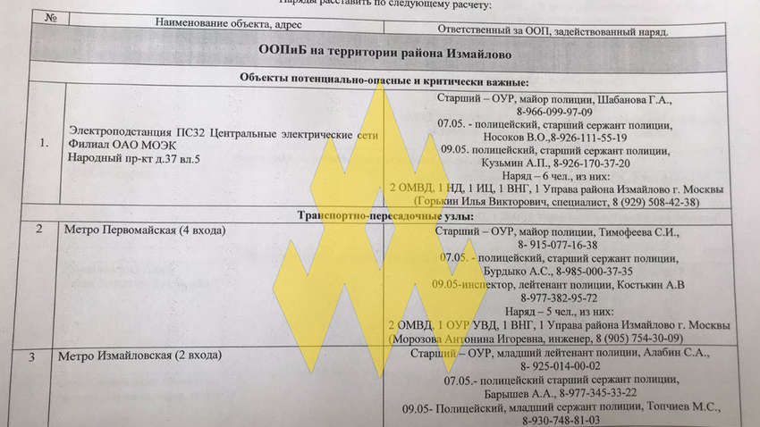 Партизани "Атеш" проникли в Московську поліцію: у відділку знайшли важливу документацію Партизани "Атеш" проникли в Московську поліцію: у відділку знайшли важливу документацію