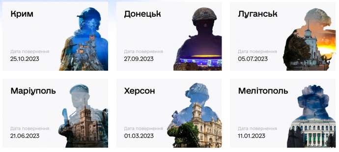 У Кабміні розповіли, скільки військових облігацій придбали українці