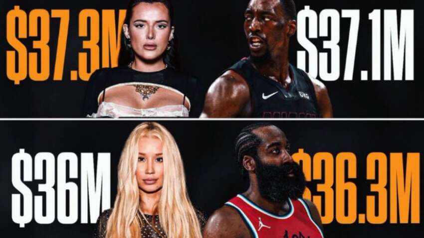 Сколько зарабатывают модели OnlyFans: их доходы уже сравнялись со звездными баскетболистами