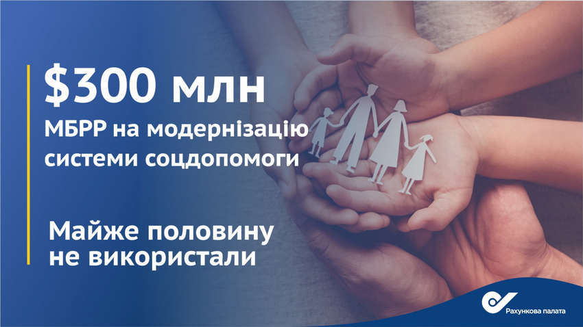 Зарплата консультантам вместо социальной помощи малообеспеченным: куда Минсоц потратил кредит от МБРР