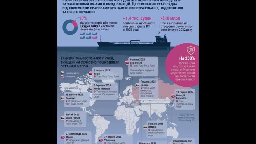 Украинцы нанесли сильный удар: погиб генерал ГРУ