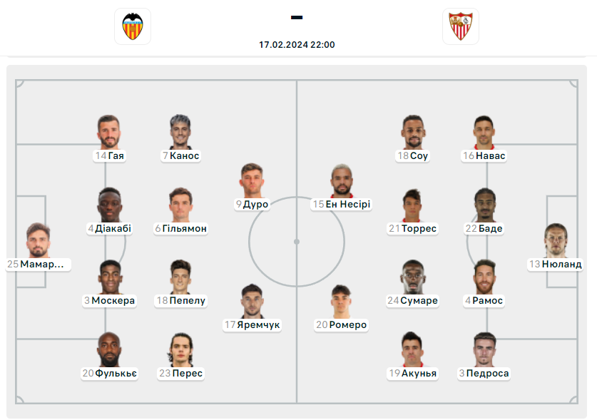 ”Валенсия” – ”Севилья”: стартовые составы на матч Ла Лиги - фото 2