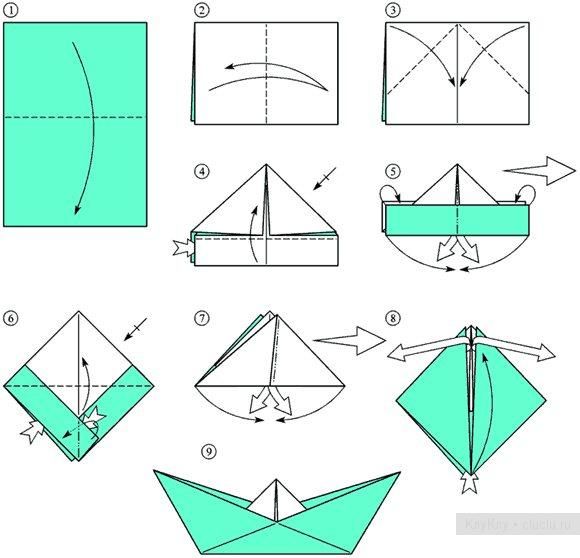 Оригами для начинающих: забавные и легкие поделки для детей и взрослых - фото 3