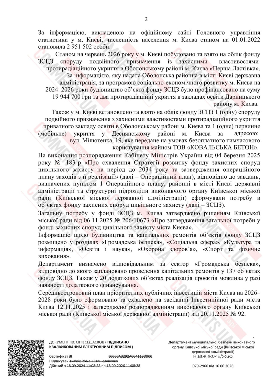 Стало відомо, скільки укриттів функціонує у Києві у 2026 році: офіційна відповідь - фото 2