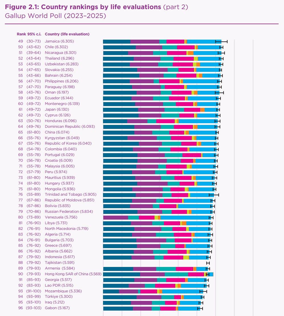 Росія випередила Україну: в чому поступилися українці - фото 2