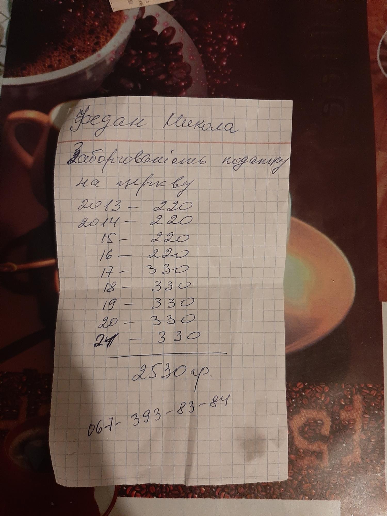 Получают записки о ”долгах”: возле  Львова церковь требует деньги у людей - фото 2