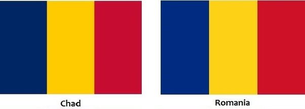 ТОП-5 стран с одинаковыми флагами и причины их сходства - фото 4