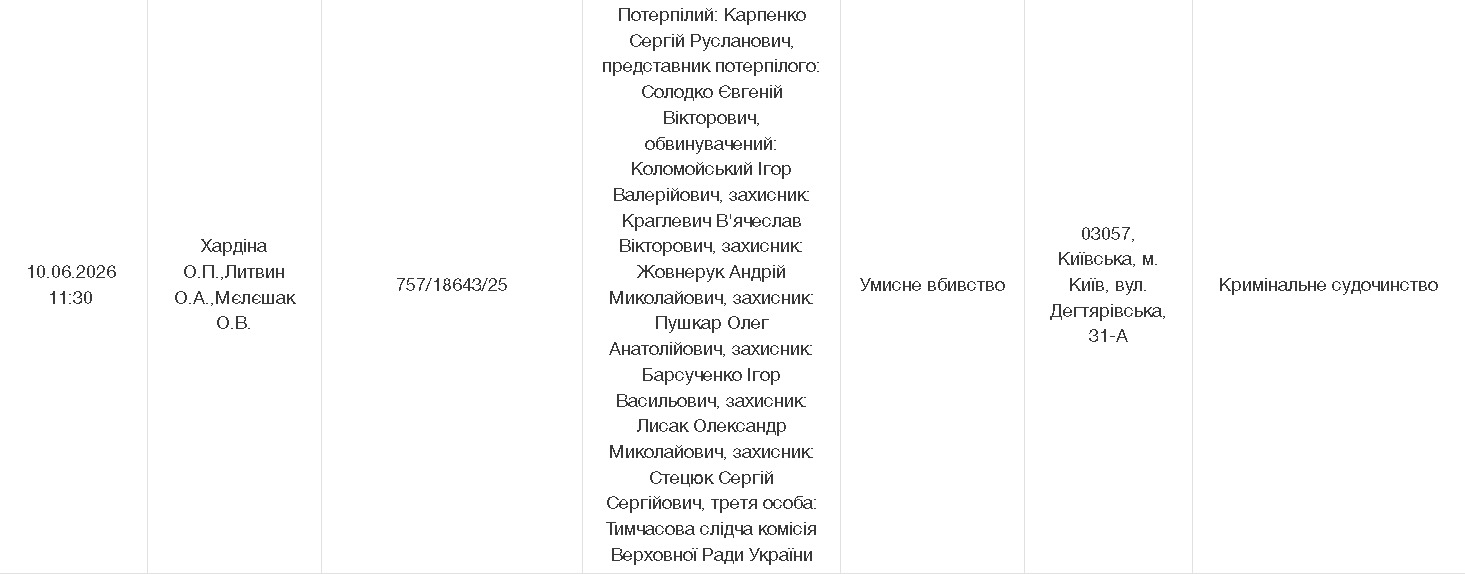 Новый иск против Коломойского: СМИ узнали, что требует адвокат Карпенко - фото 2 Новый иск против Коломойского: СМИ узнали, что требует адвокат Карпенко - фото 2