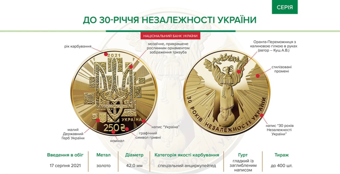 В Украине за сотни тысяч гривен продают редкую монету: в чем ее особенность (ФОТО)  - фото 3