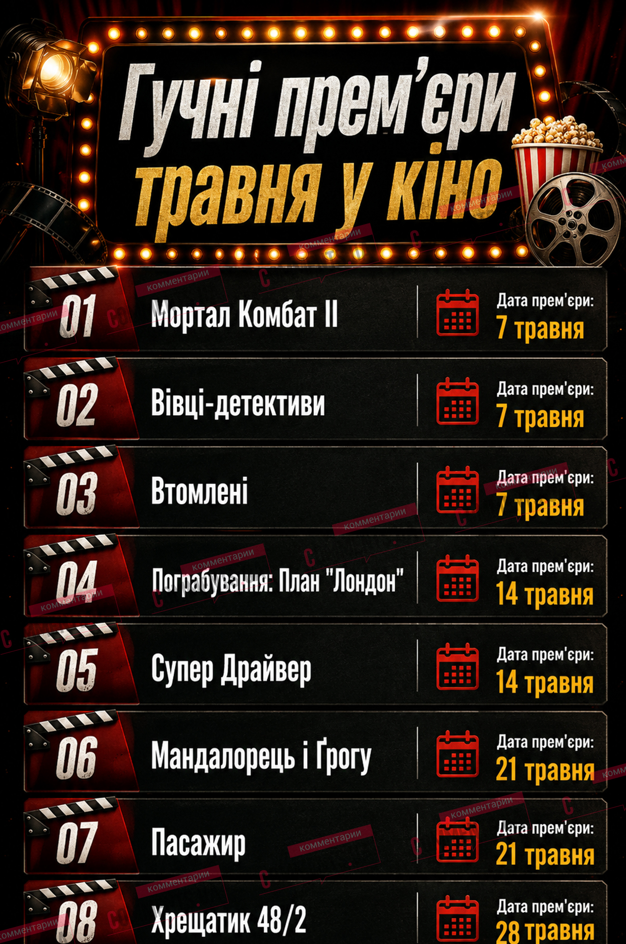 От «Мандалорца» до «Мортал Комбат»: главные кинопремьеры мая 2026 года