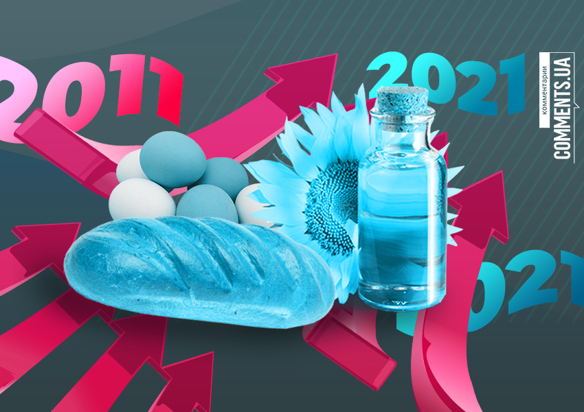 Як за 10 років в Україні змінилися ціни на продукти (інфографіка)