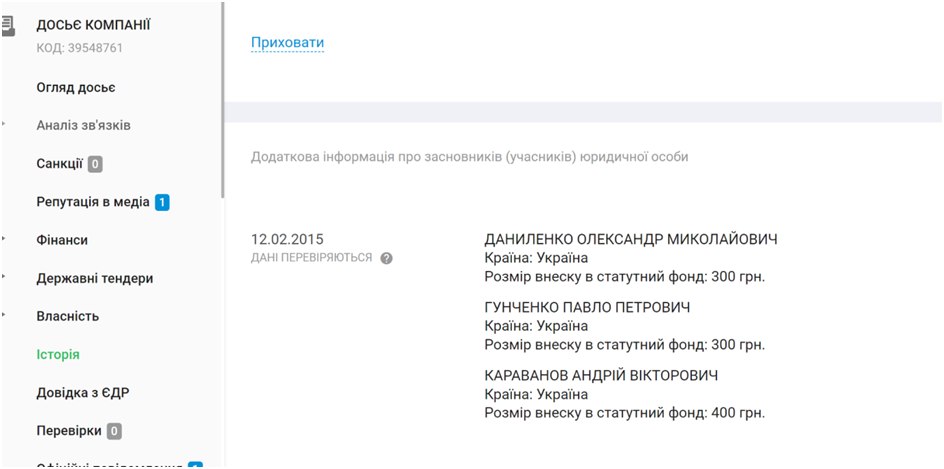 Турбулентность в секторе Deep Strike: станут ли Culver Aviation и Рамзай следующими целями НАБУ после падения головы ОП - фото 2 Турбулентность в секторе Deep Strike: станут ли Culver Aviation и Рамзай следующими целями НАБУ после падения головы ОП - фото 2