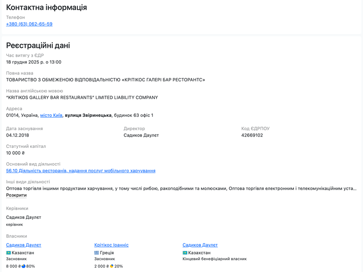 «Лісопильники»-3: «Юридичним мостом» до мільярдних схем на дронах може бути дружина Куршутова - фото 2