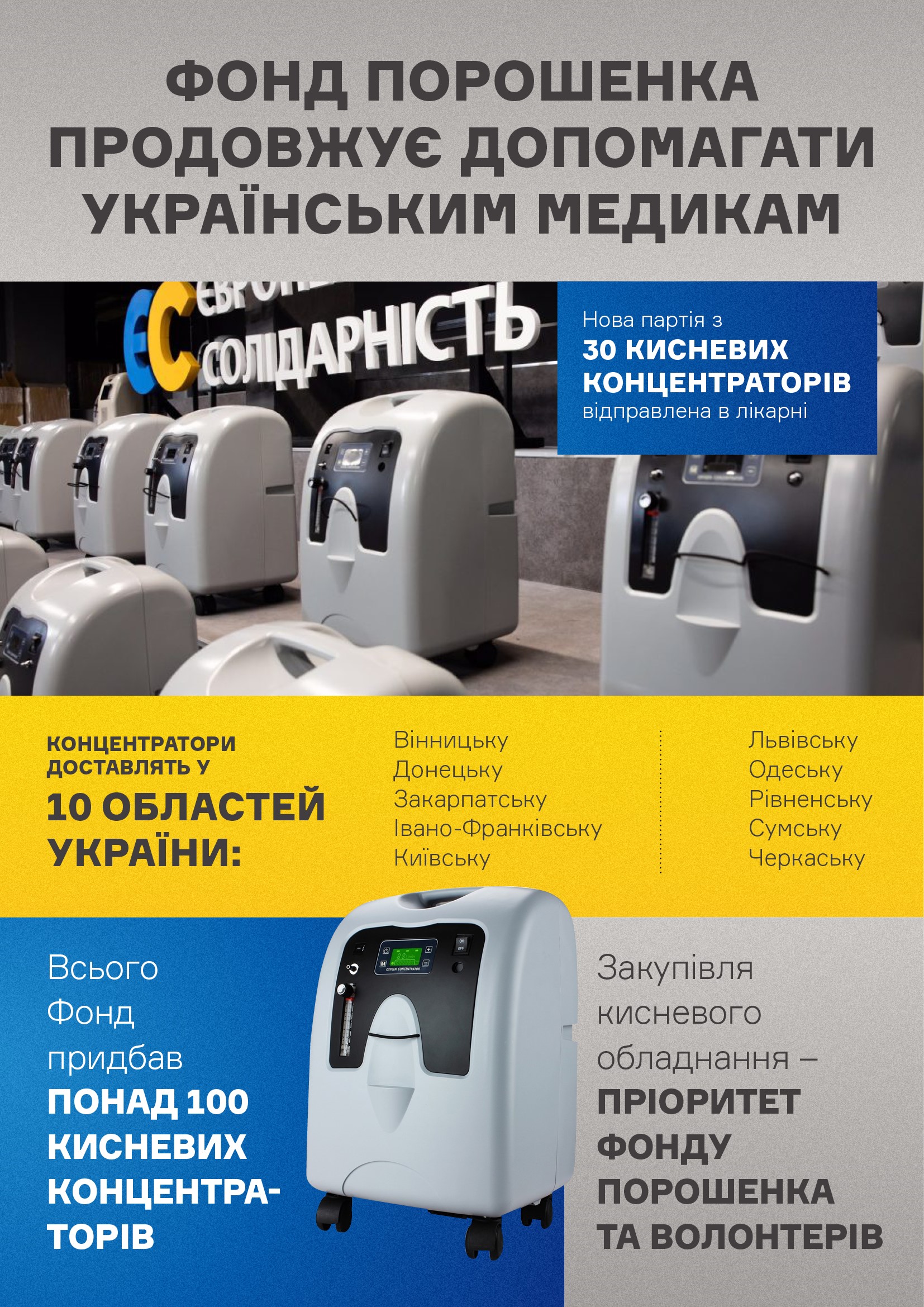 Рік пандемії: понад 200 українських лікарень отримали допомогу від Фонду Порошенка - фото 2