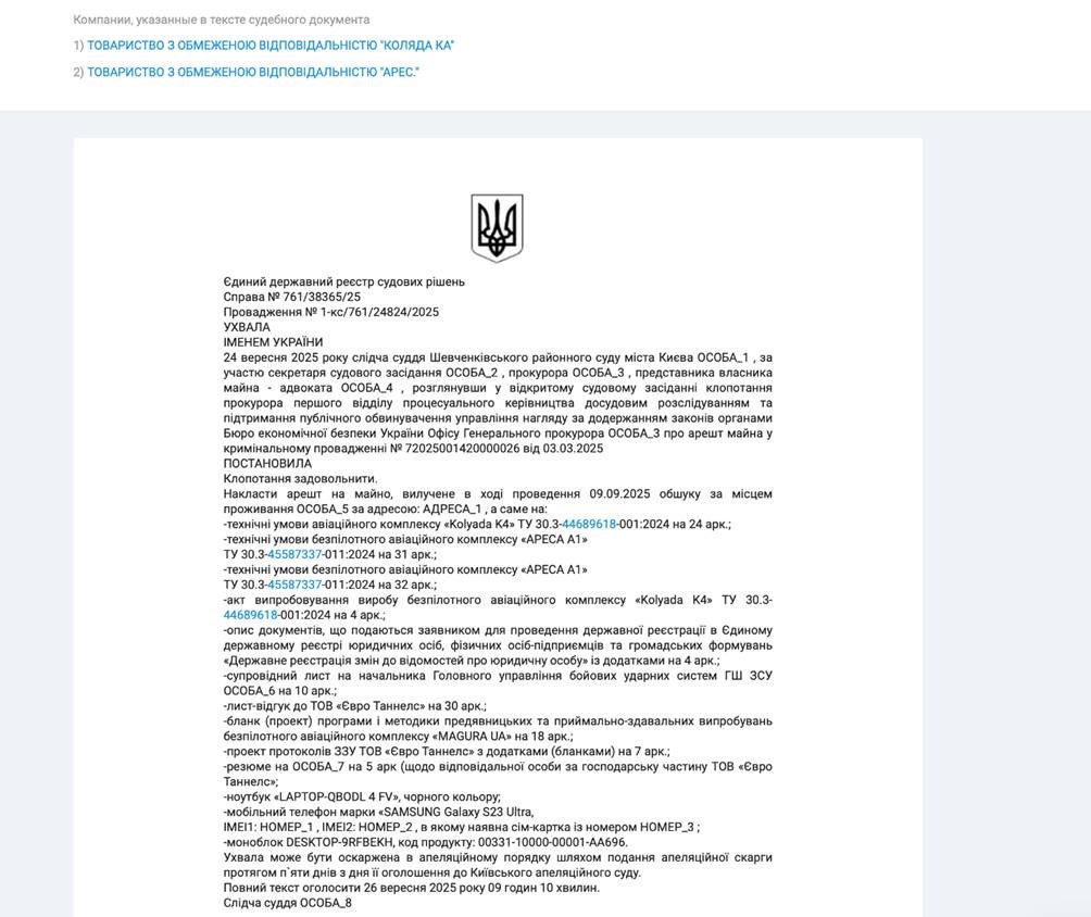 Лесопилки Куршутова (Вторая часть): как сеть фирм с орбиты подсанкционного лица зашла в оборонные закупки - фото 2
