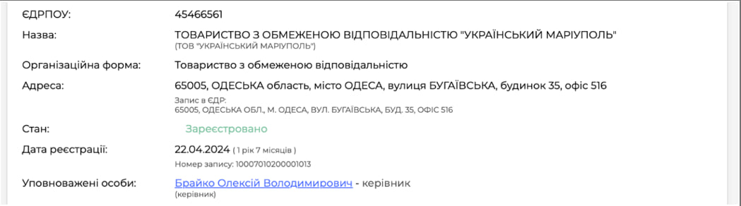 “Лісопільники” Куршутова: як підсанкційний бізнесмен заходить в оборонні закупівлі  - фото 2