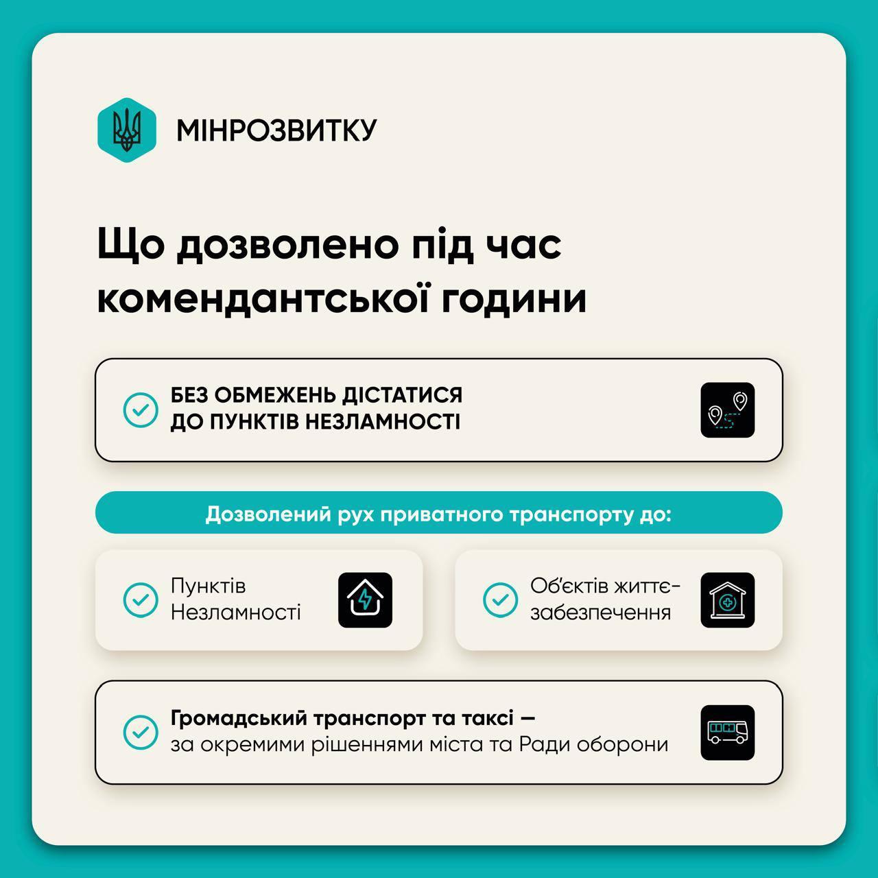 Гибкий комендантский час в энергетический кризис: Правительство меняет правила для регионов - фото 2