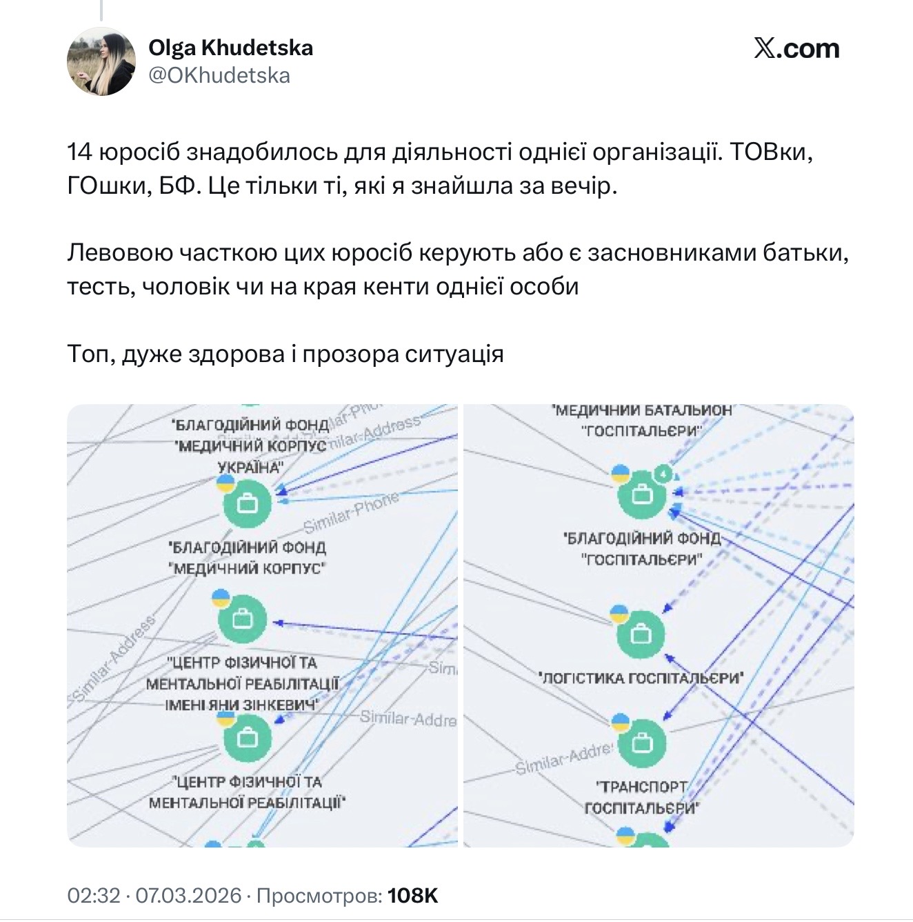 Скандал вокруг «Госпитальеров»: на что пошли донаты украинцев  - фото 2