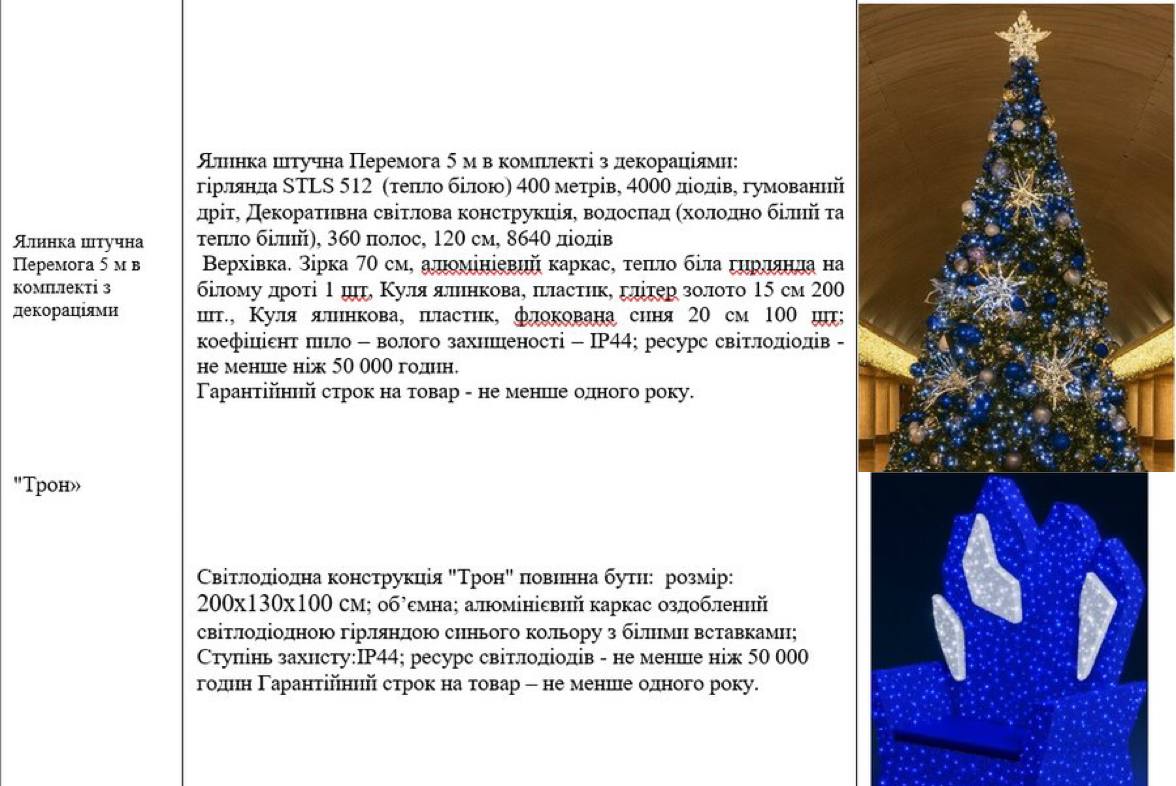 У Дніпрі хочуть купити новорічні прикраси на мільйони гривень - фото 2