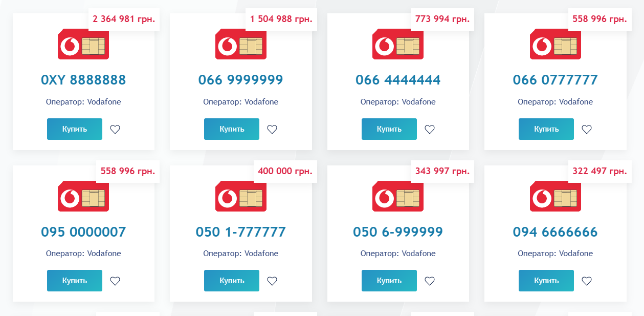 Можна купити квартиру в Києві: скільки коштує найдорожчий номер телефону в Україні - фото 2