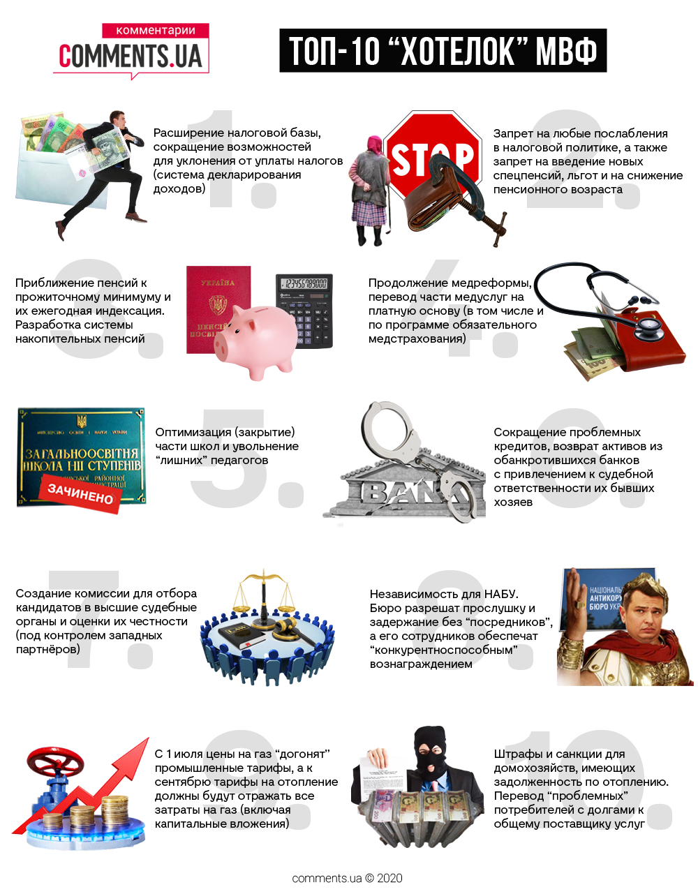 Транш МВФ: на каких условиях Украина может получить финансирование