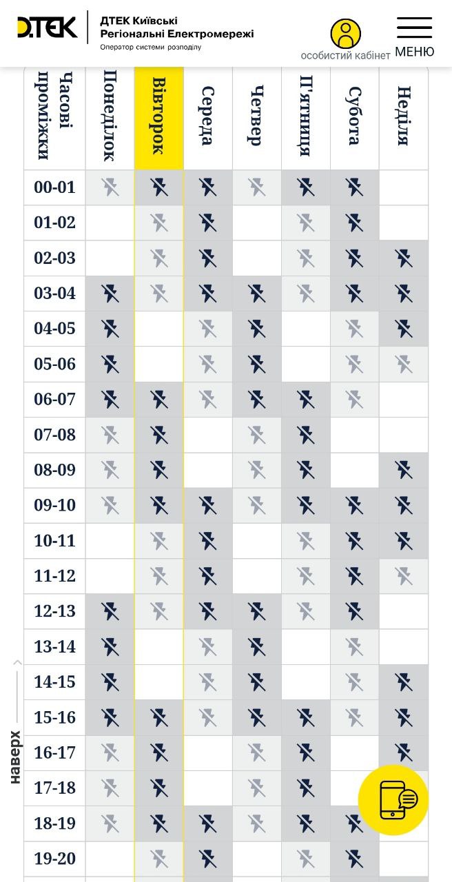 ДТЕК саботує позицію уряду: чому графіки відключення світла не змінюються - фото 2