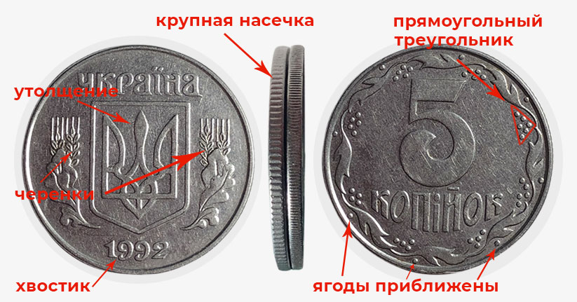 Як виглядають 5 копійок, які можна продати за кілька тисяч: монета може потрапити до будь-кого (ФОТО) - фото 2