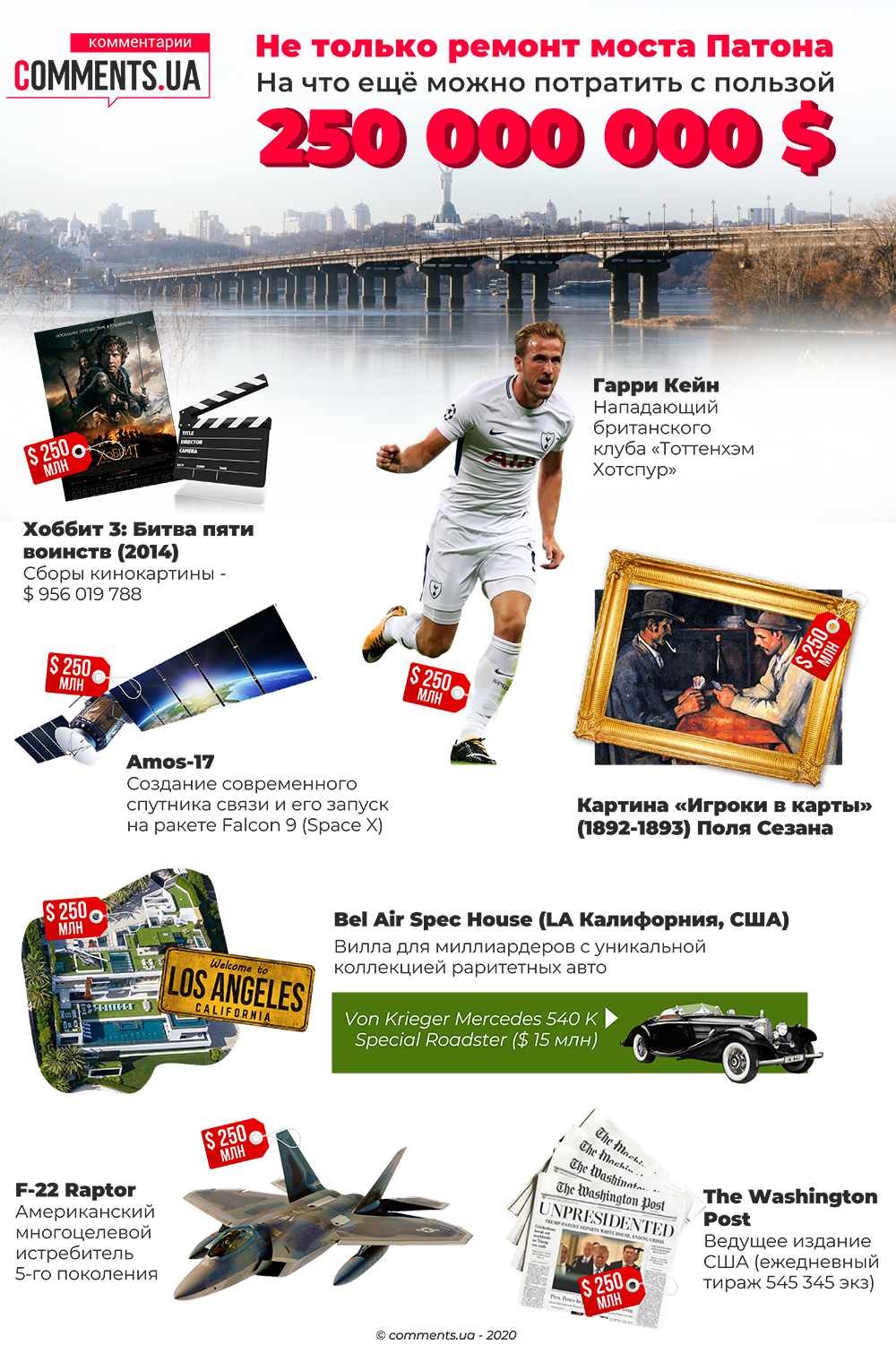 Реконструкция моста Патона: построить спутник и отправить его в космос на ракете SpaceX обойдется дешевле