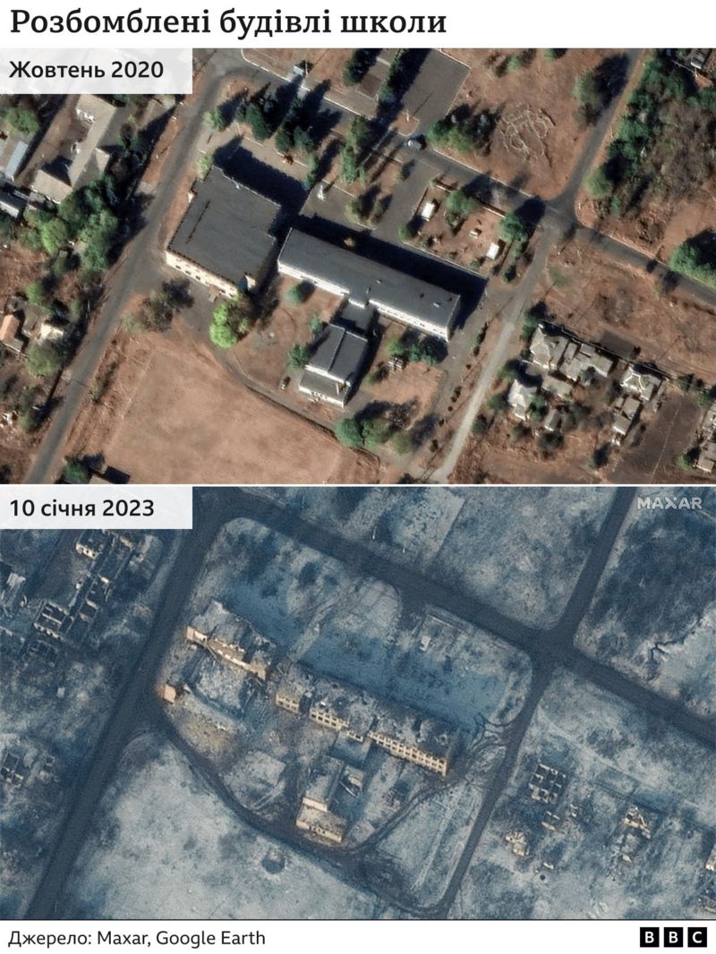 Супутникові фото Соледару до і після російської агресії - фото 3