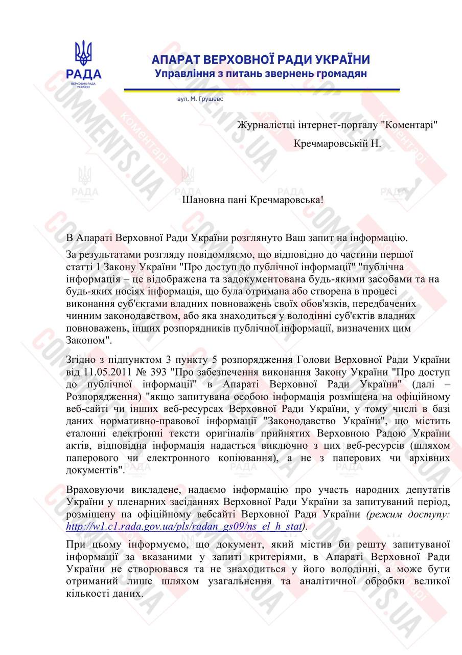 ТОП-20 ”прогульщиков” Рады во время войны: кто из нардепов пропустил больше всего голосований - фото 2