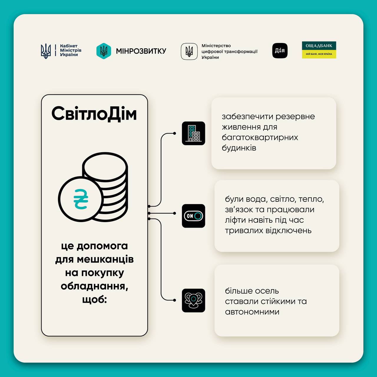 Правительство обещает деньги на генераторы для многоэтажек: как получить помощь  - фото 2