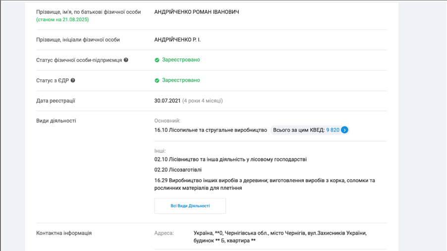 “Лісопільники” Куршутова: як підсанкційний бізнесмен заходить в оборонні закупівлі  - фото 2