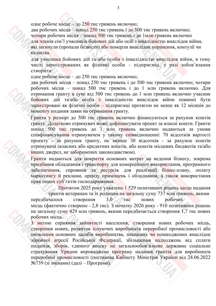 Государство влило миллиарды в бизнес: сколько предпринимателей получили деньги и сколько рабочих мест это дало - фото 2 Государство влило миллиарды в бизнес: сколько предпринимателей получили деньги и сколько рабочих мест это дало - фото 2
