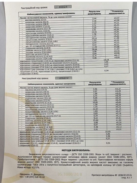 Експерт виявив 40% фальсифікату вершкового масла в Україні: хто продає підробку (ФОТО, ВІДЕО) - фото 7