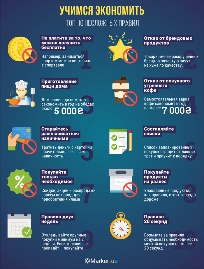 ТОП-10 правил экономии
