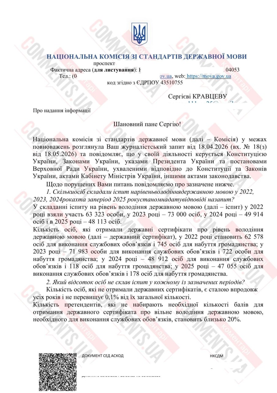 Каждый пятый госслужащий проваливает языковой экзамен: что ждет систему проверки украинского - фото 2