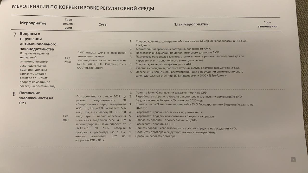 Сергій Лещенко опублікував секретні документи ДТЕК  - фото 6