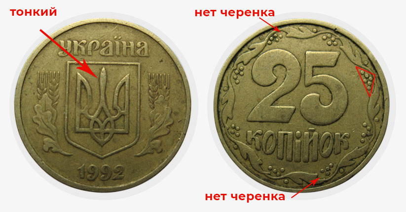За 25 копійок можуть заплатити кілька тисяч: як відрізнити рідкісні монети - фото 4