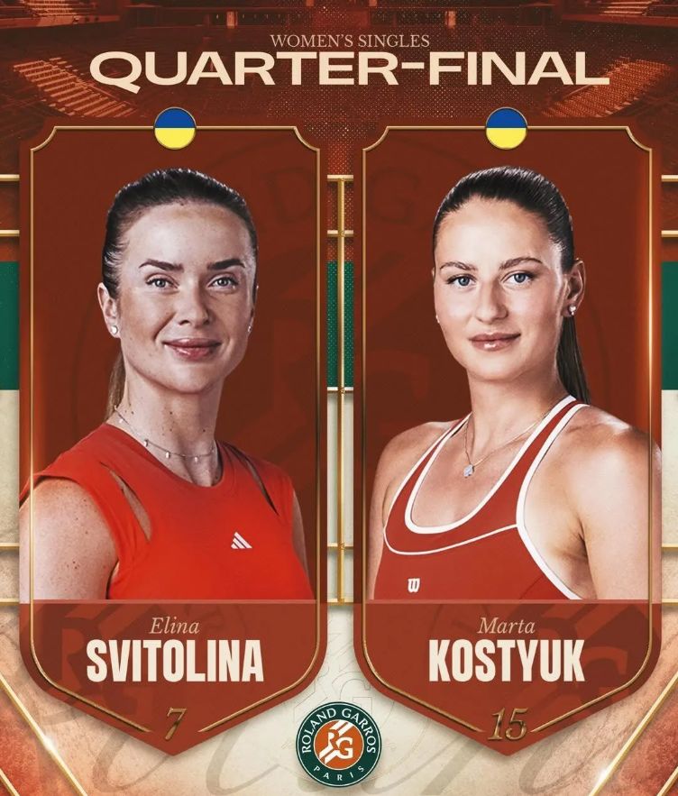 Свитолина – Костюк: букмекеры назвали фаворитку матча на Roland Garros-2026 - фото 2