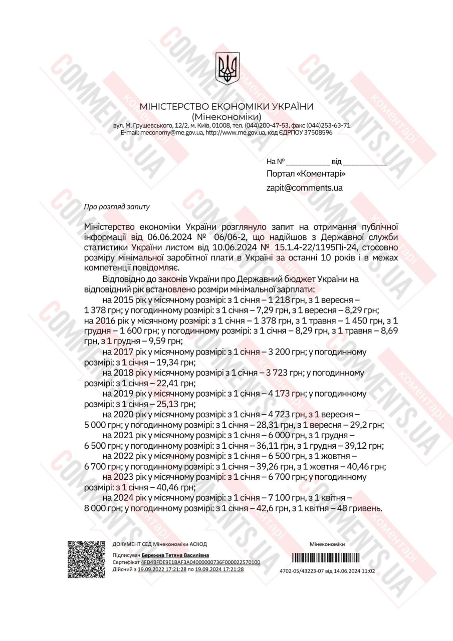 Як змінилася мінімалка в Україні за 10 років - фото 2