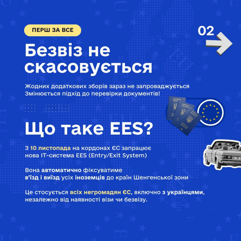 ЄС змінює правила перетину кордону: кому можуть відмовити у вʼїзді - фото 3