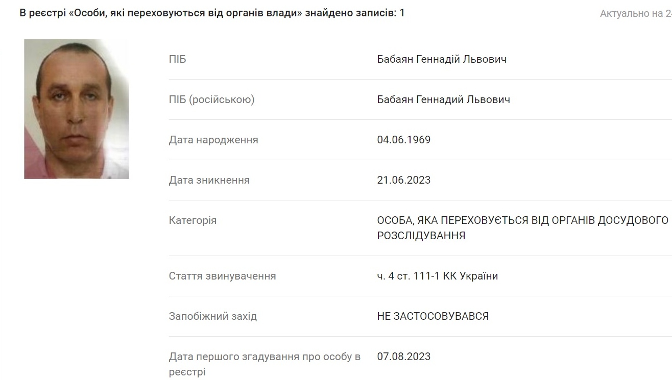 Колбаса для оккупантов, подозрения в госизмене и нардеп-изменник - почему вокруг харьковского «колбасного короля» Дениса Парамонова возник скандал - фото 2