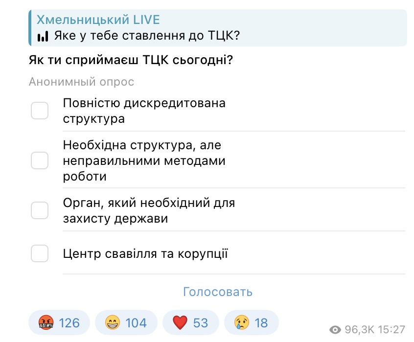 Від новин до фейків: як анонімні Telegram-канали розбурхують суспільство на Поділлі - фото 2 Від новин до фейків: як анонімні Telegram-канали розбурхують суспільство на Поділлі - фото 2